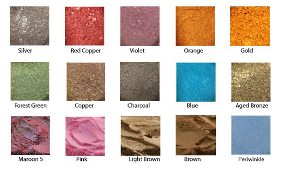 FX Metallic Powders